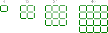 toothpick squares pattern