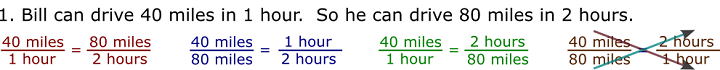 which proportions are valid